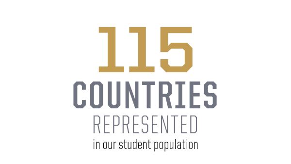 115 countries represented in our student population